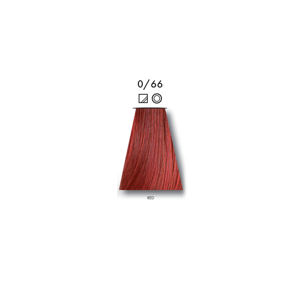 Keune Semi Color Red 0/66 - 60ml